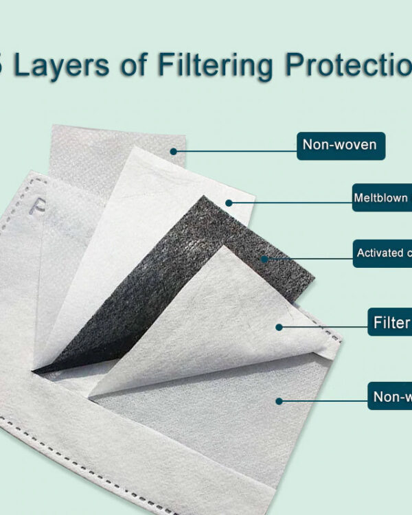 Filtr do maseczek PM2.5